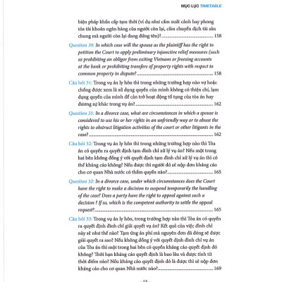 Ly Hôn Gặp Khó Biết Hỏi Ai 