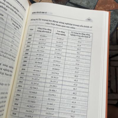 (Boxset trọn bộ 4 tập, bìa cứng) NIÊN GIÁM KHOA HỌC NĂM 2022:Tập I - Những vấn đề về chính trị; Tập II...