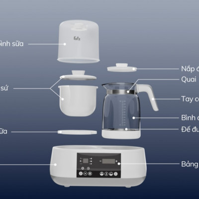 MÁY ĐA NĂNG ĐIỆN TỬ (ALL-IN-ONE) FATZBABY - MULTIMAX 1 - FB9002SJ CHÍNH HÃNG BẢO HÀNH 12 THÁNG