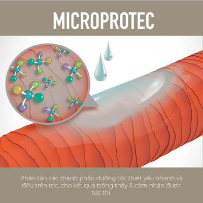 Dầu Gội Giữ Màu Tóc Nhuộm Goldwell Color Extra Rich Dưỡng Tóc Bóng Mượt, Bền Màu Lâu Phai