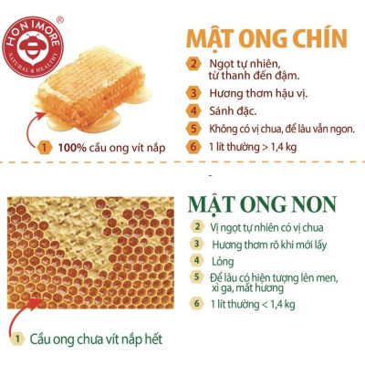 Combo Mật ong nguyên chất Honimore Hoa Cao Nguyên 630g/chai tặng 1 chai Mật ong Hoa Vải Thiều 360g - tăng cường sức đề kháng