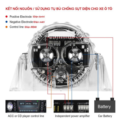 Tụ điện âm thanh ô tô, tụ bù điện cải thiện hiệu suất và trải nghiệm âm thanh trong xe hơi 4.0F 9.0F