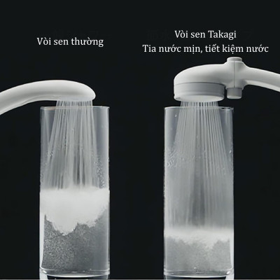 Bộ vòi sen tắm WT có nút dừng Takagi (JSB122AS)