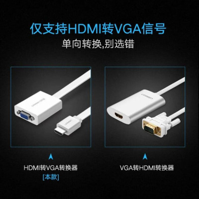 Ugreen UG40247MM103TK Màu Trắng Bộ chuyển HDMI sang VGA dây dẹp kèm cổng âm thanh - HÀNG CHÍNH HÃNG