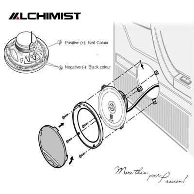 Bộ 2 Loa Cánh Đồng Trục Alchimist AS-G65C - Công suất lớn, Âm thanh Hi-Fi