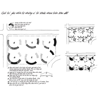 Phân tích khu đất - Lập sơ đồ thông tin cho công việc thiết kế kiến trúc
