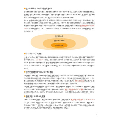 Marugoto Ngôn Ngữ Và Văn Hóa Nhật Bản Trung Cấp 2/B1 Bản Quyền