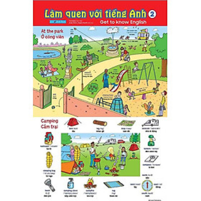 Poster Làm Quen Với Tiếng Anh 2