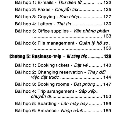 Tự Học Tiếng Anh Dành Cho Các Nhân Viên Làm Việc Trong Công Ty Nước Ngoài (Kèm CD)