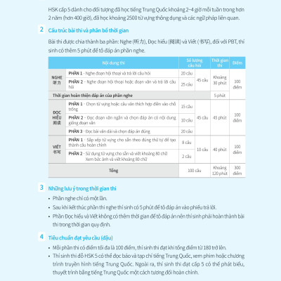 Chinh Phục Đề Thi HSK 5 (Kèm Giải Thích Ngữ Pháp Chi Tiết)