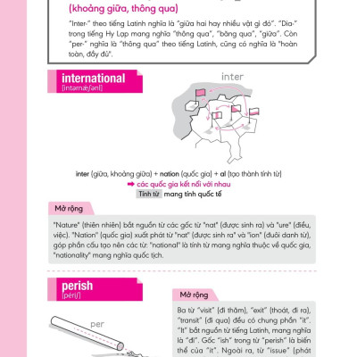 Nghiền Từ Vựng Tiếng Anh - Học Qua Gốc Từ Bằng Hình Ảnh - Gốc Từ Là Bí Quyết Để Ghi Nhớ Hàng Nghìn Từ Vựng - Quyển 2