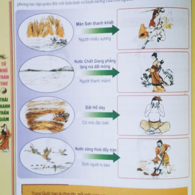 Tứ Khố Toàn Thư - Thái Thanh Thần Giám (Tập Đại Thành Kinh Điển Tướng Thuật Trung Quốc)