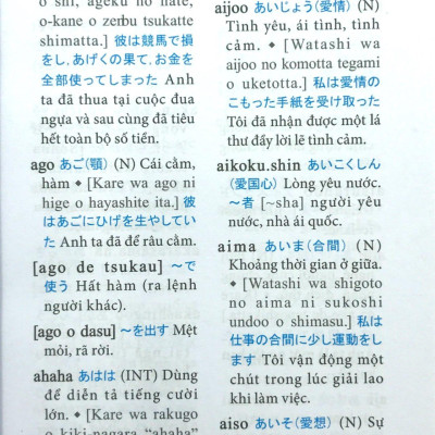 5500 Từ Vựng Tiếng Nhật Thông Dụng