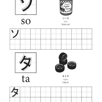 Tập Viết Tiếng Nhật Katakana (Tái Bản 2019)