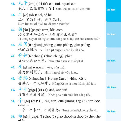 3000 Từ Vựng Tiếng Trung Thông Dụng