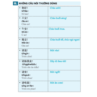 Tự Học Tiếng Trung Cho Người Mới Bắt Đầu (Tái Bản 2023)