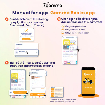 YBM Start TOEIC Listening - Tài liệu tự học TOEIC hiệu quả dành cho người mới bắt đầu