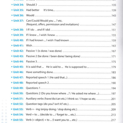 Combo Sách English Grammar In Use - 136 Đề Mục Ngữ Pháp Tiếng Anh + Mind Map English Vocabulary - Từ Vựng Tiếng Anh Qua Sơ Đồ Tư Duy (Bộ 2 Cuốn)