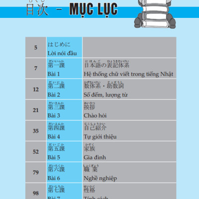 Hikari - Tiếng Nhật Giao Tiếp Thế Kỷ 21