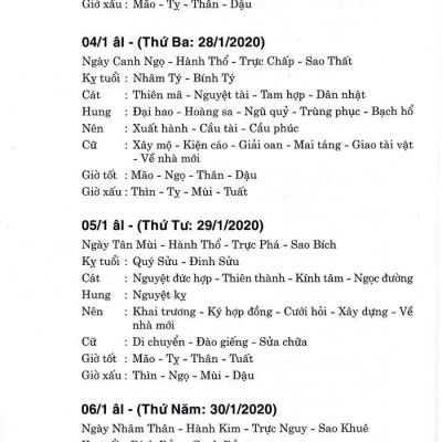 Ngày Lành Tháng Tốt 2020