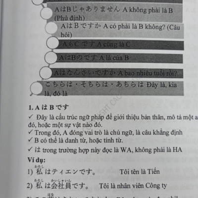 SÁCH NGỮ PHÁP TIẾNG NHẬT N5-N2 TẬP 1, TẬP 2, TẬP 3