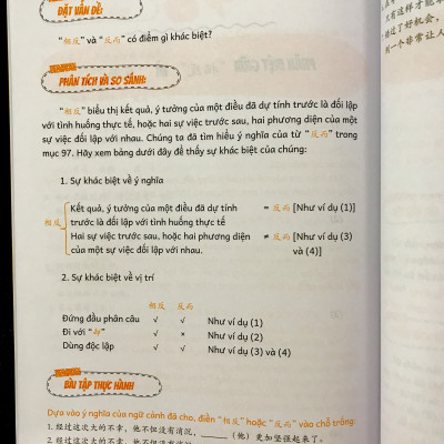 Sách - Phân biệt và giải thích các điểm ngữ pháp Tiếng Trung hay sử dụng sai - Tập 1 + DVD Tài liệu