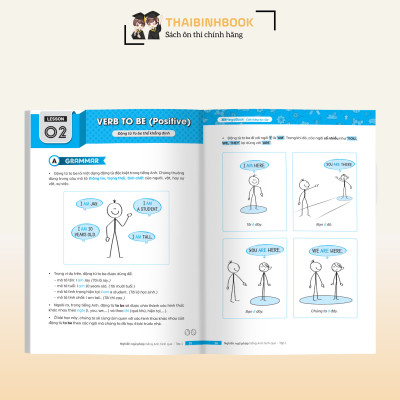 Nghiền ngữ pháp Tiếng Anh hình que - Tập 1: Cơ bản