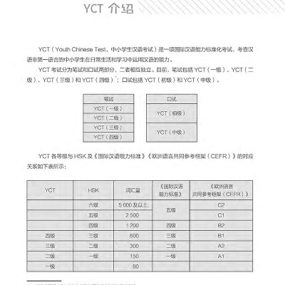 Hướng Dẫn Học Và Thi YCT Cấp Độ 2 (Kèm file MP3)