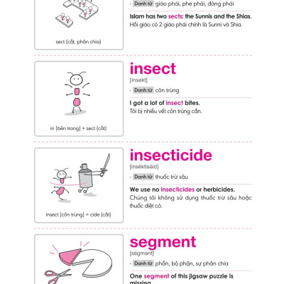 Nghiền Từ Vựng Tiếng Anh - Học Qua Gốc Từ Bằng Hình Ảnh - Gốc Từ Là Bí Quyết Để Ghi Nhớ Hàng Nghìn Từ Vựng - Quyển 2