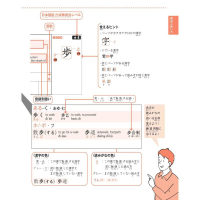 Sách 500 Chữ Kanji Cơ Bản Vol.2 + kèm CD - Bản Quyền