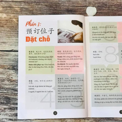 Hội  Thoại Giao Tiếp Tiếng Trung Ngành Du Lịch Khách Sạn