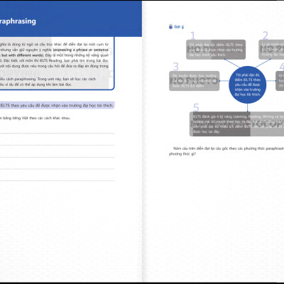 Pagoda IELTS Reading