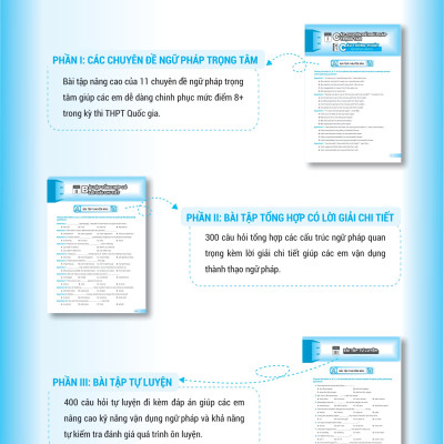 Giải Thích Chuyên Sâu - Bài Tập Nâng Cao Ngữ Pháp Tiếng Anh Theo Chủ Đề (MGB)