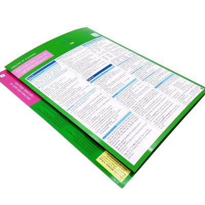 (4) English At A Glance - Giới Thiệu Khái Quát Về Ngữ Pháp Tiếng Anh