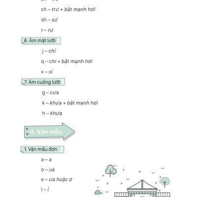Tự Học Tiếng Trung Cấp Tốc Trong Văn Phòng, Công Sở
