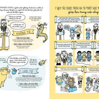 (Truyện Tranh Triết Học Cho Trẻ Em, Và Cả… Cho Người Lớn) CÁC NHÀ HIỀN TRIẾT BẤT KHAM – Chiara Pastorini, Perceval Barrier – Hoàng Thủy dịch – NXB Kim Đồng