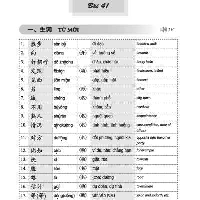 301 Câu Đàm Thoại Tiếng Hoa - Tập 2 (Tặng Kèm Bài Nghe Online)
