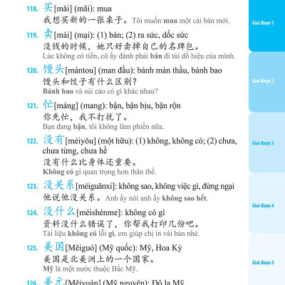 3000 Từ Vựng Tiếng Trung Thông Dụng