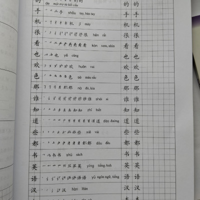 Sách - Combo: Giáo Trình Tiếng Trung Tăng Cường- kèm Bài tập tổng hợp Tập 1+DVD tài liệu