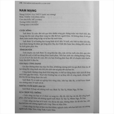 Sách Vận Mệnh Đời Người 12 Con Giáp - V2186D