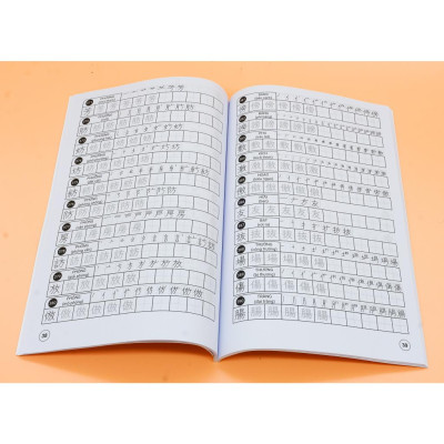 Luyện Viết Kanji Tập 2