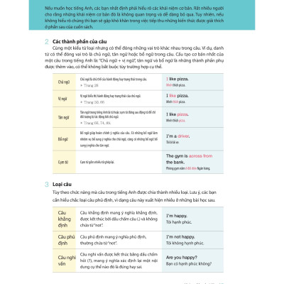 Restart Your English - Basic Grammar
