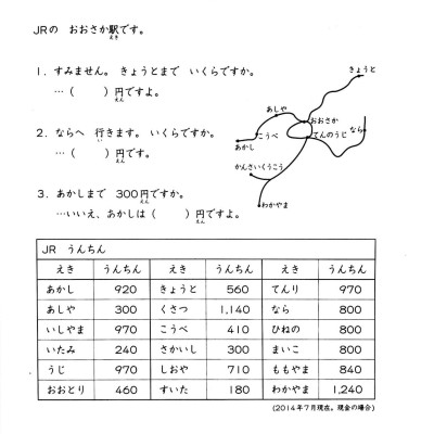 Tiếng Nhật Sơ Cấp 1 : 25 Bài Đọc Hiểu Trình Độ Sơ Cấp