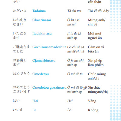 Hikari - Tiếng Nhật Giao Tiếp Thế Kỷ 21