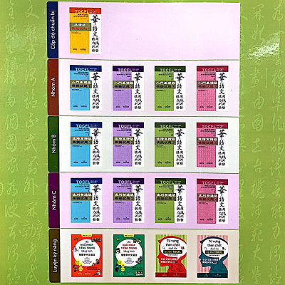 Đề Thi Mô Phỏng Đề Thi Năng Lực Hoa Ngữ - Nhóm B - Quyển 3