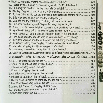 Đồ Giải Tướng Thuật (Thiệu Vĩ Hoa)