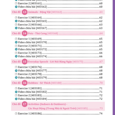 Sách - 1000 Từ Vựng Tiếng Anh Giao Tiếp Theo Phương Pháp Sơ Đồ Tư Duy (Moon)