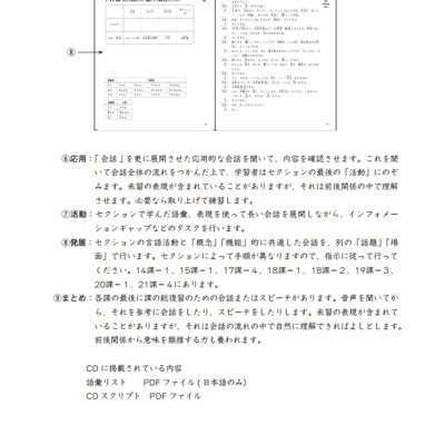 Giáo Trình Tiếng Nhật Tổng Hợp Dành Cho Người Việt Sơ Cấp - Tập 2 (Kèm CD) _MT
