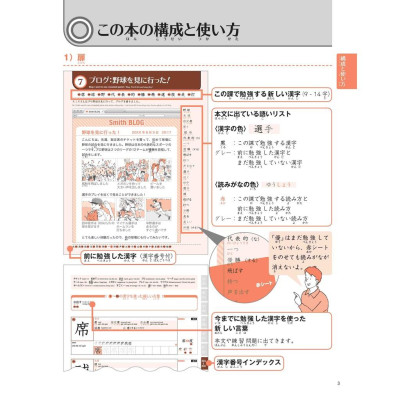 Sách 500 Chữ Kanji Cơ Bản Vol.2 + kèm CD - Bản Quyền