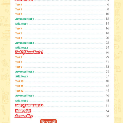 Super Test - Đề Kiểm Tra Nhanh Tiếng Anh Cho Học Sinh (Lớp 1-5) (MGB)